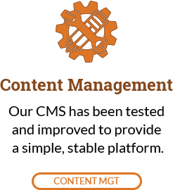 Simple Powerful Content Management